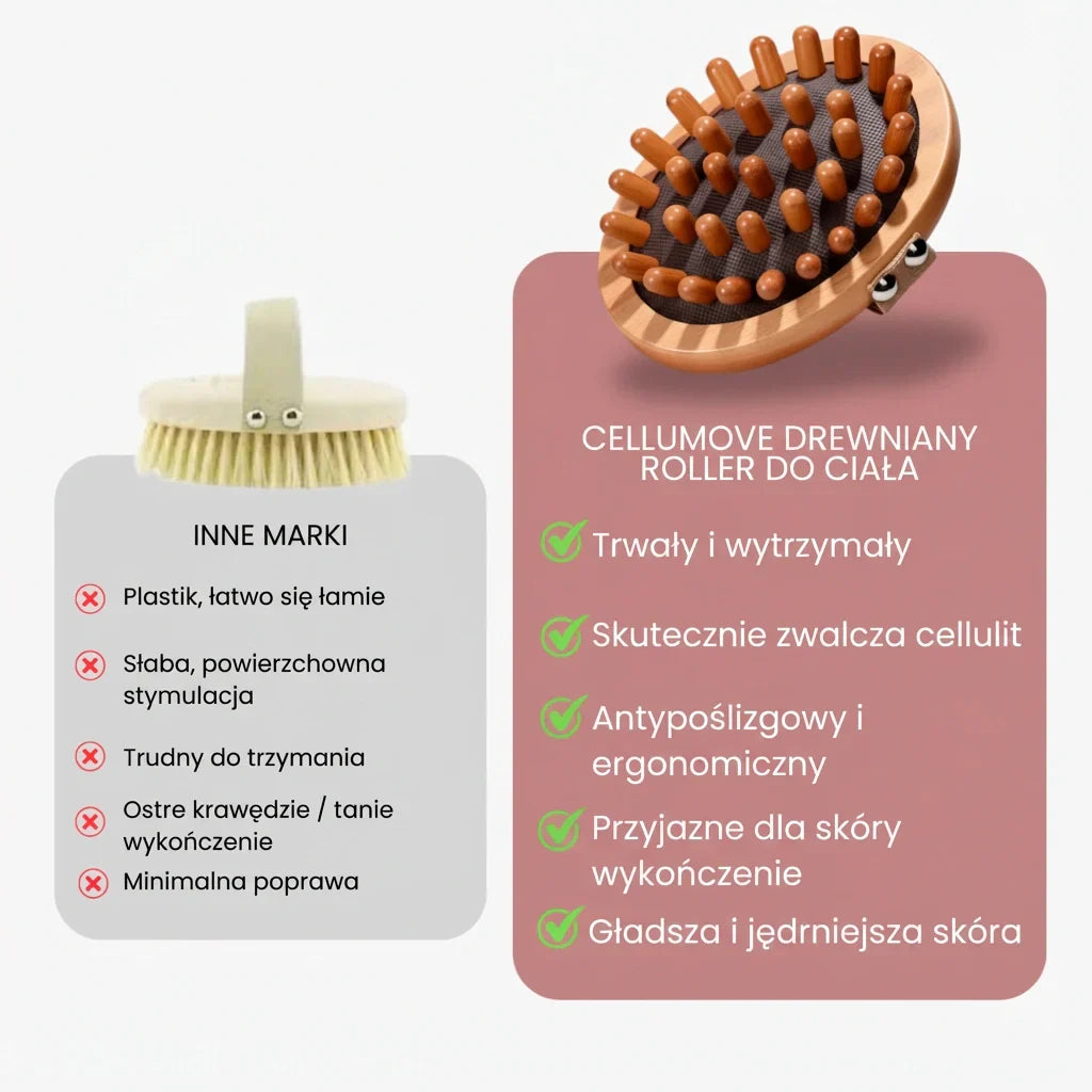Drewniany masażer antycellulitowy – Pobudza masażu nawilżającego