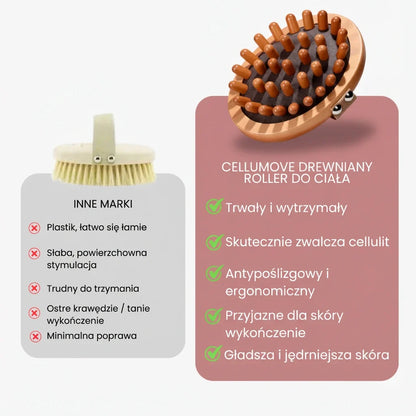 Drewniany masażer antycellulitowy – Pobudza masażu nawilżającego