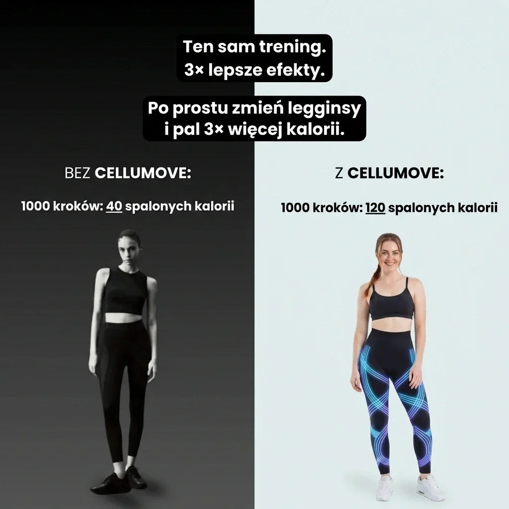 Leginsy Cellumove 3D – zdefiniuj swoją sylwetkę bez wysiłku